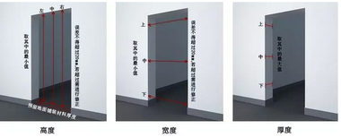銅門行業(yè)的基本知識講解!