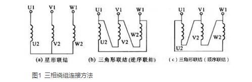 三相变压器的绕组联结方法